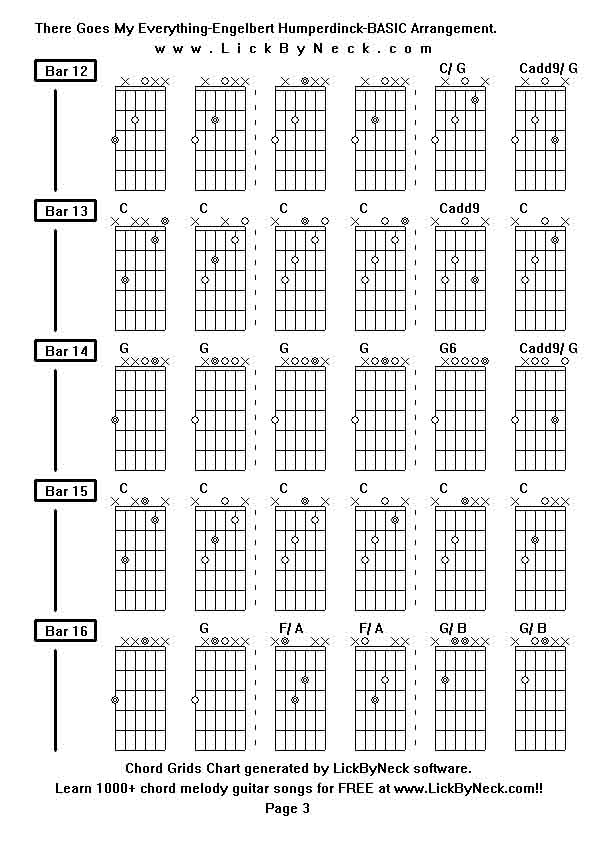 Chord Grids Chart of chord melody fingerstyle guitar song-There Goes My Everything-Engelbert Humperdinck-BASIC Arrangement,generated by LickByNeck software.